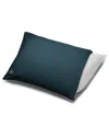 Pillow Guy 100% Cotton Percale Cool And Crisp Pillow Protector In Blue
