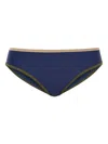 Pilzer Trio Bikini Bottoms In 蓝色