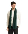 Pin1876 By Botto Giuseppe Cashmere Scarf In Green