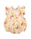 Pink Chicken Girls' Jennifer Poplin Bubble Romper - Baby In Yellow Chi