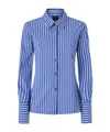 Pinko Classic Style Striped Shirt In Blue