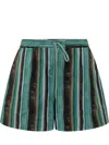 Pinko Chic Mini Shorts With Unique Stripe Print In Green