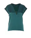 Pinko Cap Sleeves V-neck Sheer Panel Top In Green