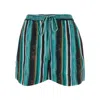 Pinko Chic Mini Shorts With Unique Stripe Print In Multi
