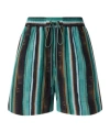 Pinko Chic Mini Shorts With Unique Stripe Print In Black