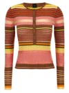 Pinko Striped Sweater Sweaters And Cardigans Multicolor In Multicolor