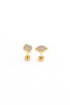 Pip Pop Planet Stud Earrings In Gold