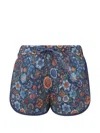 Pip Studio Bali Shorts In Blue