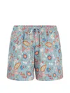 Pip Studio Bob Shorts In Blue