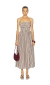 Pistola Bianca Dress Java Stripe In Multi
