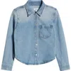 Pistola Jules Fitted Denim Snap-up Shirt In Scholar Vintage