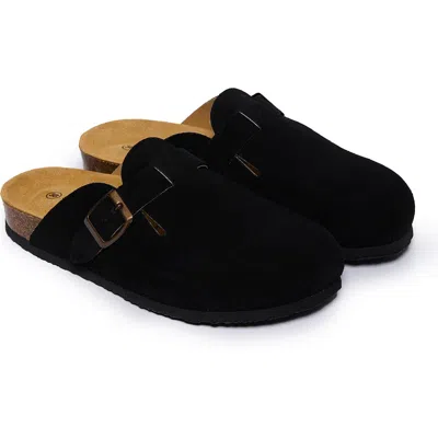 Plakton Blogg Clog In Black