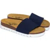 Plakton Solid Slide Sandal In Blue