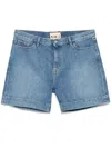 Plan C Denim Shorts In Blue