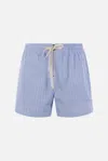 Plan C Striped Shorts In Light Blue Stripe