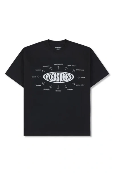 Pleasures Overview Logo Cotton Graphic T-shirt In Animal Print