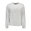 Plein Sport White Cotton Men Sweater In Gray