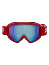 Poc Red Ski Goggles In Red