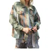 Pol Did It Occur To You Jacket In Army Green In Green