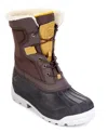 Polar Range Men's Cold Weather Fur Boot In Brown