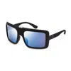 Police Sunglasses
