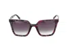 Police Sunglasses In Multicolor
