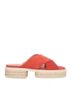 Pollini Woman Espadrilles Orange Size 8 Leather In Orange