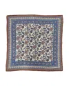 Polo Ralph Lauren Antique Block Print Linen & Wool Square Scarf In Multi