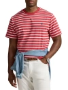 Polo Ralph Lauren Big & Tall Striped Jersey Crewneck T-shirt