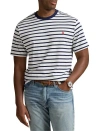 Polo Ralph Lauren Men's Big & Tall Striped Jersey Crewneck T-shirt In White,newport Navy