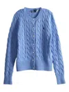Polo Ralph Lauren Cable-knit Cotton Crewneck Cardigan Clothing In Blue