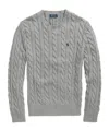 Polo Ralph Lauren Cable Knit Knitted Sweatshirt In Grey
