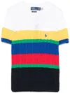 Polo Ralph Lauren Striped Short Sleeve Cable Knit Top In Blau