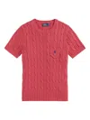Polo Ralph Lauren Cable-knit Top In Pink