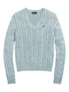 Polo Ralph Lauren Womens Kimberly V-neck Cable-knit Cotton Jumper Light Chambray