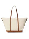 Polo Ralph Lauren Canvas Travel Bag With Leather Profiles In Neutral