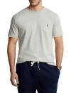 Polo Ralph Lauren Classic Fit Jersey Crewneck Pocket Tee In Grey