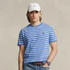 Polo Ralph Lauren Classic Fit Striped Jersey T-shirt In Blue