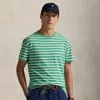 Polo Ralph Lauren Men's Classic-fit Striped Cotton Jersey T-shirt In Raft Green/white