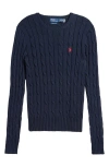 Polo Ralph Lauren Ralph Lauren Sweaters
