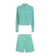 Polo Ralph Lauren Cotton Stripe Pyjama Set In Green