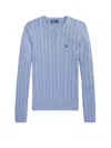 Polo Ralph Lauren Cotton Sweater With Embroidered Logo On The Front In Blue
