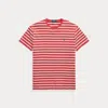 Polo Ralph Lauren Custom Slim Fit Striped Jersey T-shirt In Red