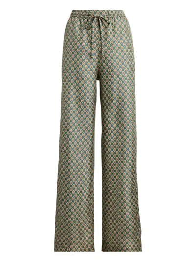 Polo Ralph Lauren Floral-print Palazzo Pants In Multi