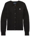 Polo Ralph Lauren Ralph Lauren Mini-cable Cotton Cardigan In Black