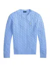 Polo Ralph Lauren Long Sleeves Round Neck Rib Sweater In Blue