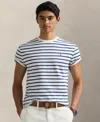 Polo Ralph Lauren Jersey Knit Crewneck Stripe T-shirt In Blue