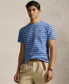 Polo Ralph Lauren Ralph Lauren Striped Jersey Crewneck T-shirt In Blue