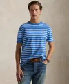 Polo Ralph Lauren Classic Fit Striped Jersey T-shirt In Blue