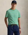 Polo Ralph Lauren Men's Classic-fit Striped Cotton Jersey T-shirt In Raft Green,white
